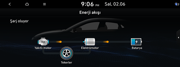 PD_phev%20tur_11.battery-charging_200608.png